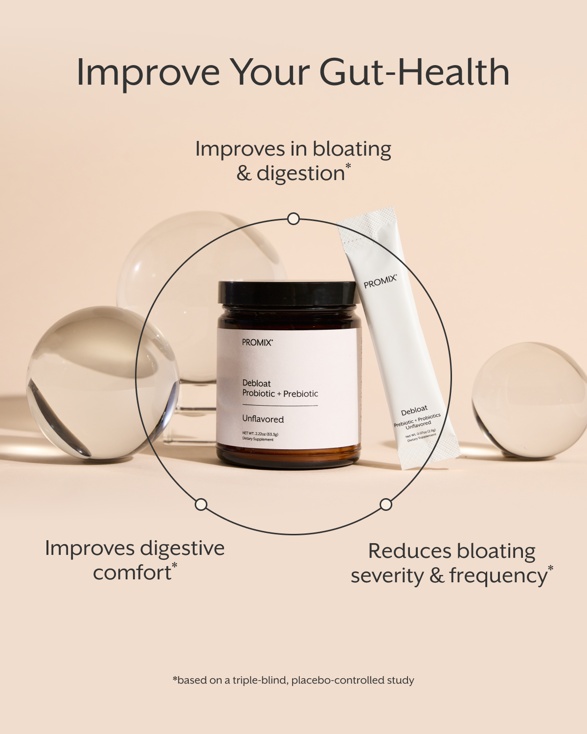 Unflavored Debloat: Prebiotic + Probiotic