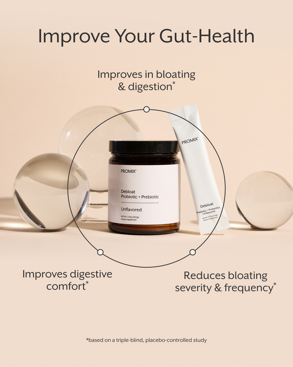Fresh Watermelon Debloat: Prebiotic + Probiotic